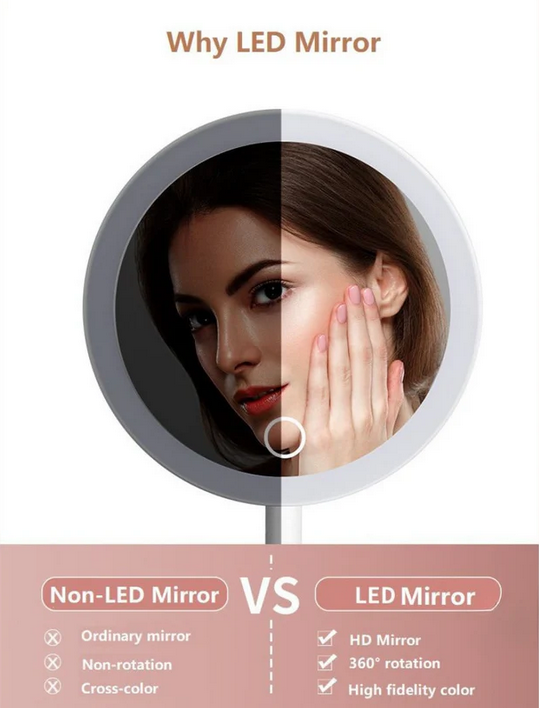 Mini Makeup Bag with LED Mirror